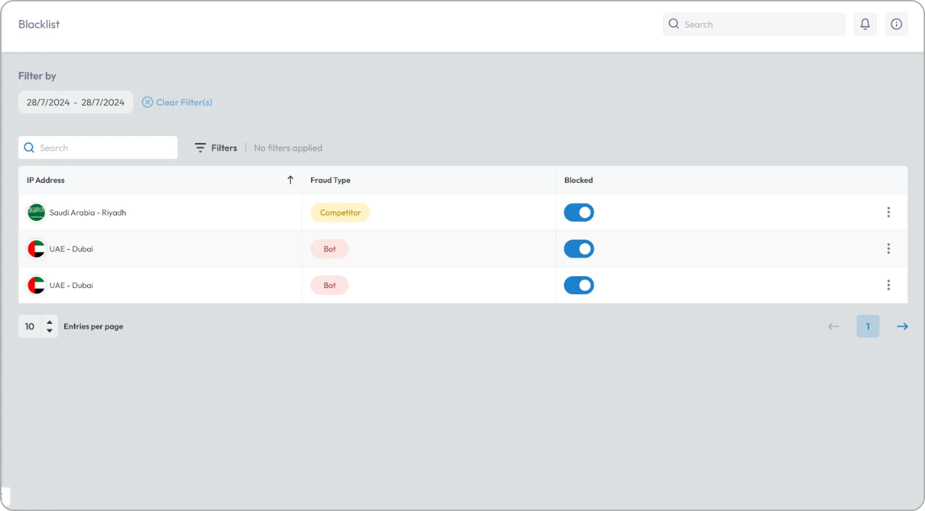 Blacklist management dashboard showing blocked IP addresses, fraud types, and location details